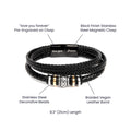 Never Forget Love You Forever (To My Grandson) – Bracelet